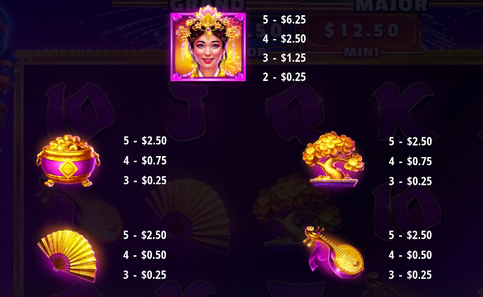 rising rockets empress paytable 1