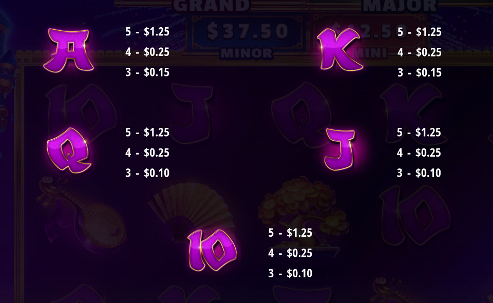 rising rockets empress paytable 2