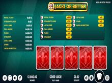 Video Poker - Jogos de video poker online sem download GRÁTIS