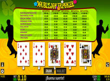 Free video poker games no download/multi-hand