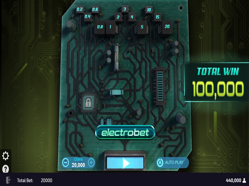 Electrobet screenshot