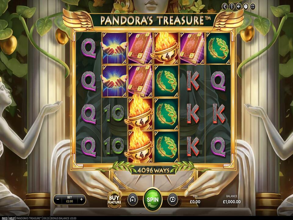 Pandoras Treasure screenshot