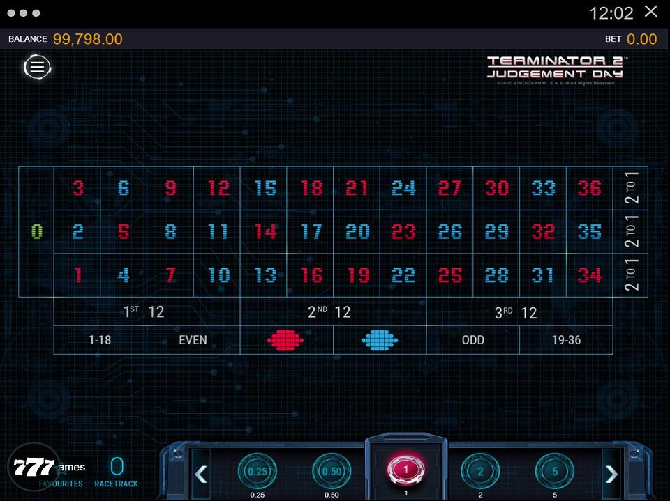 Terminator 2 Roulette screenshot