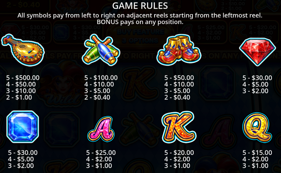jokers revenge paytable
