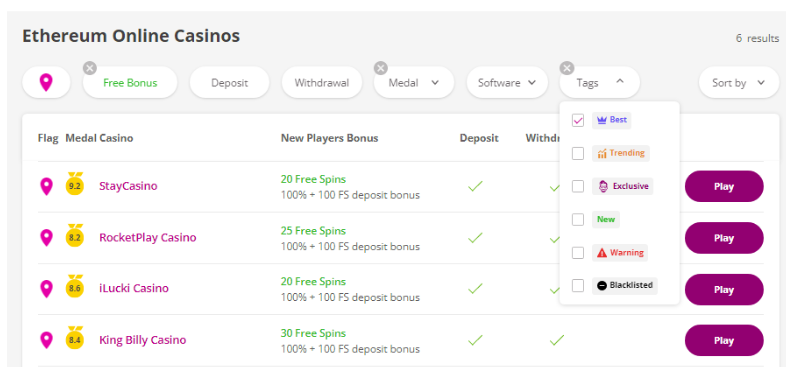7spins online casino