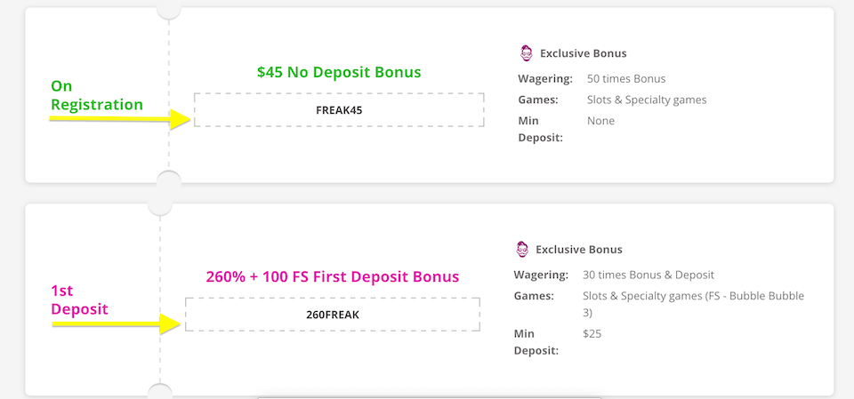 no deposit mobile casino bonus codes